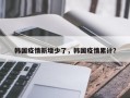 韩国疫情新增少了，韩国疫情累计？