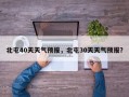 北屯40天天气预报，北屯30天天气预报？