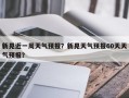 新晃近一周天气预报？新晃天气预报60天天气预报？