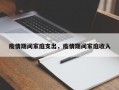 疫情期间家庭支出，疫情期间家庭收入