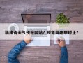 福建省天气预报网站？鳄龟苗翘甲矫正？