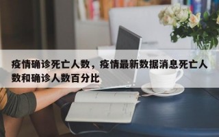 疫情确诊死亡人数，疫情最新数据消息死亡人数和确诊人数百分比