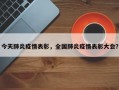 今天肺炎疫情表彰，全国肺炎疫情表彰大会？