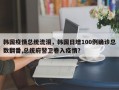 韩国疫情总统流泪，韩国日增100例确诊总数翻番,总统府警卫卷入疫情？