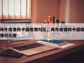 海外疫情和中国疫情对比，海外疫情和中国疫情对比图