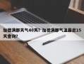 加德满都天气40天？加德满都气温最近15天查询？