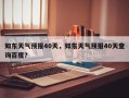 如东天气预报40天，如东天气预报40天查询百度？