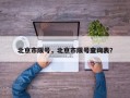 北京市限号，北京市限号查询表？