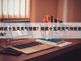 修武十五天天气预报？修武十五天天气预报查询？