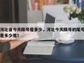 河北省今天限号是多少，河北今天限号的尾号是多少度？