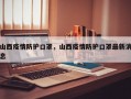 山西疫情防护口罩，山西疫情防护口罩最新消息