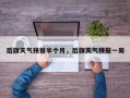 后旗天气预报半个月，后旗天气预报一周