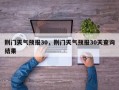 荆门天气预报30，荆门天气预报30天查询结果