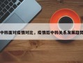 中韩面对疫情对比，疫情后中韩关系发展趋势