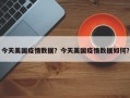今天美国疫情数据？今天美国疫情数据如何？