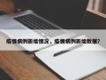 疫情病例新增情况，疫情病例新增数据？