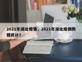 2021年湖北疫情，2021年湖北疫情数据统计？