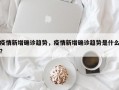 疫情新增确诊趋势，疫情新增确诊趋势是什么？