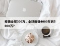 疫情全球300万，全球疫情4000万到5000万？