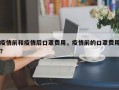 疫情前和疫情后口罩费用，疫情前的口罩费用？