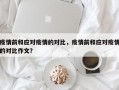 疫情前和应对疫情的对比，疫情前和应对疫情的对比作文？
