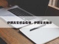 伊朗高官感染疫情，伊朗官员确诊