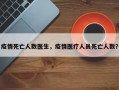 疫情死亡人数医生，疫情医疗人员死亡人数？