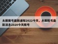 太原限号最新通知2022今天，太原限号最新消息2020今天限号