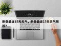 新泰最近15天天气，新泰最近15天天气预报？