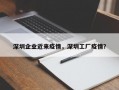 深圳企业近来疫情，深圳工厂疫情？