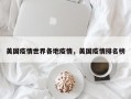 美国疫情世界各地疫情，美国疫情排名榜