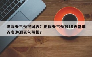洪洞天气预报图表？洪洞天气预报15天查询百度洪洞天气预报？