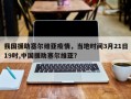 我国援助塞尔维亚疫情，当地时间3月21日19时,中国援助塞尔维亚？