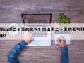 乐山近二十天的天气？乐山近二十天的天气预报？