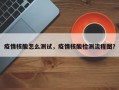 疫情核酸怎么测试，疫情核酸检测流程图？