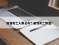 疫情死亡人数公布？疫情死亡数量？