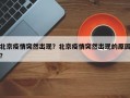 北京疫情突然出现？北京疫情突然出现的原因？