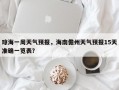琼海一周天气预报，海南儋州天气预报15天准确一览表？