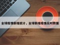 全球疫情新增统计，全球新增疫情实时数据