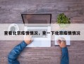 查看北京疫情情况，查一下北京疫情情况
