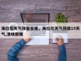 海拉尔天气预报百度，海拉尔天气预报15天气,清明假期