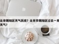 北京朝阳区天气历史？北京市朝阳区过去一周天气？
