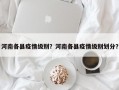 河南各县疫情级别？河南各县疫情级别划分？